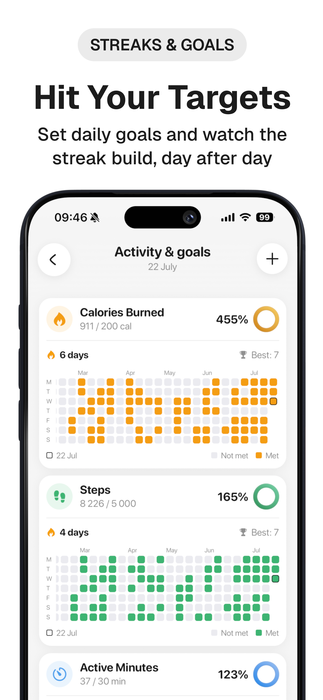 Bodly - Health & Performance screenshot 4