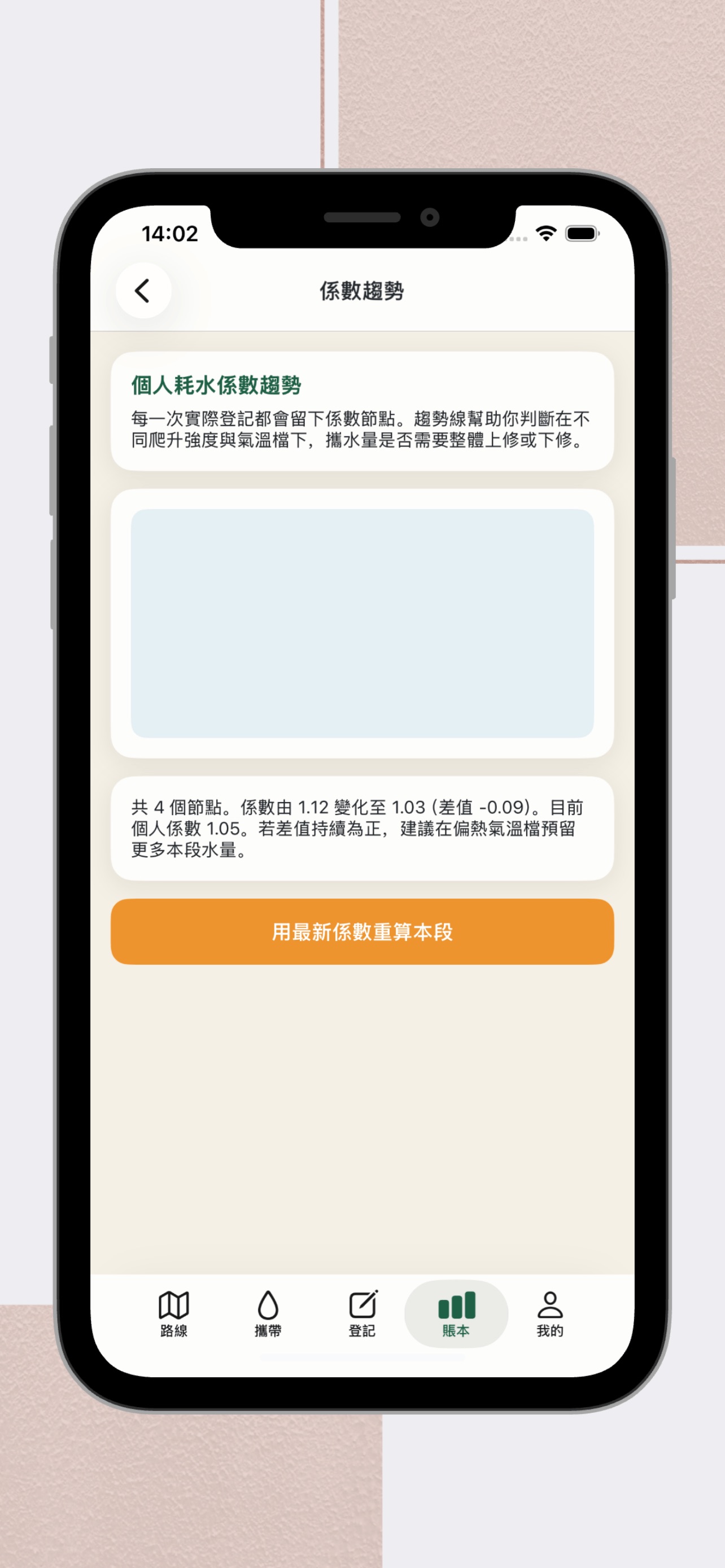 Screenshot 2 of 闻之遥