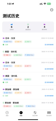 Tik测测 iPhone screenshot