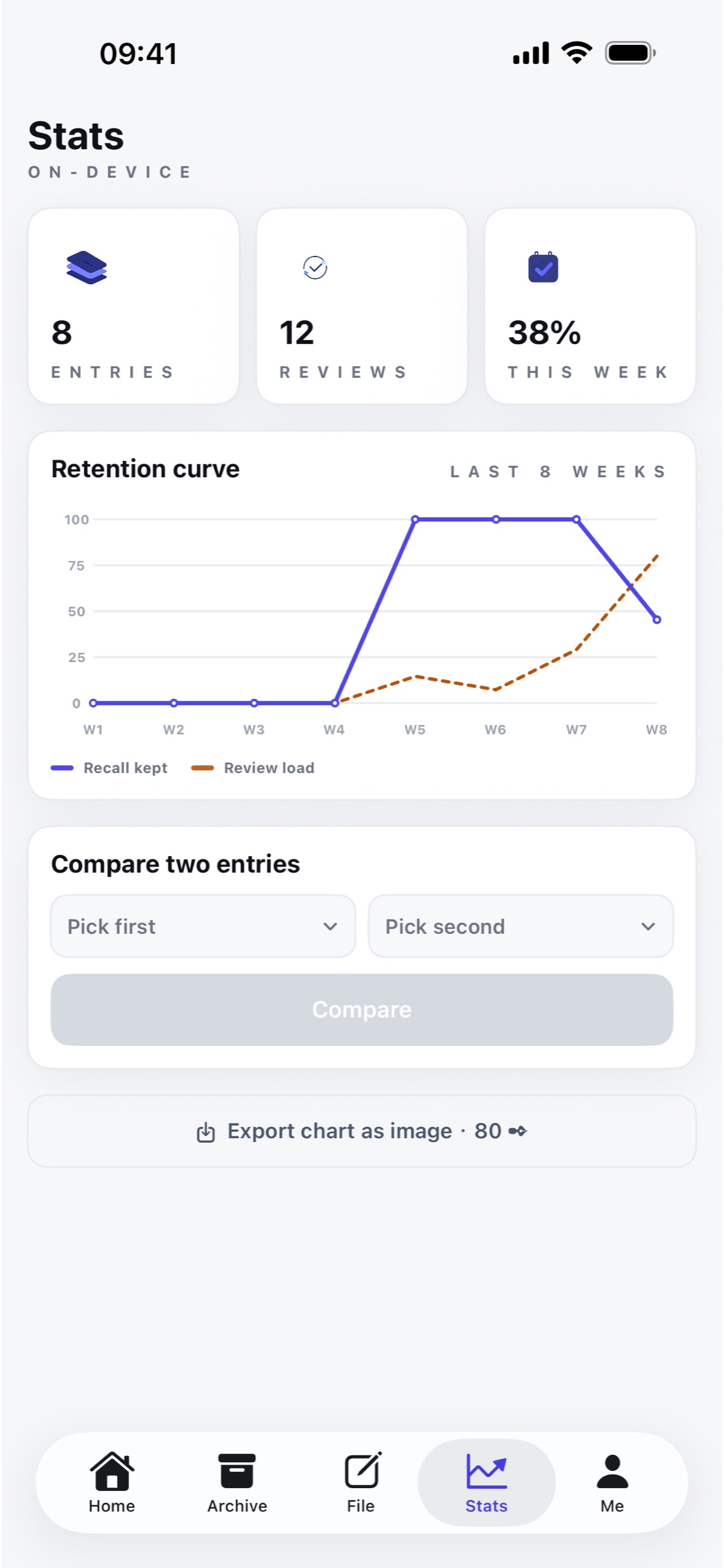 Screenshot 3 of Mnemo-keep