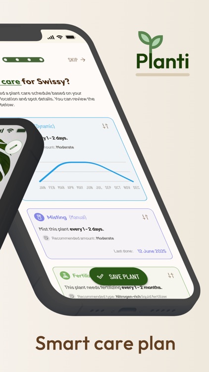 Planti: Plant Care