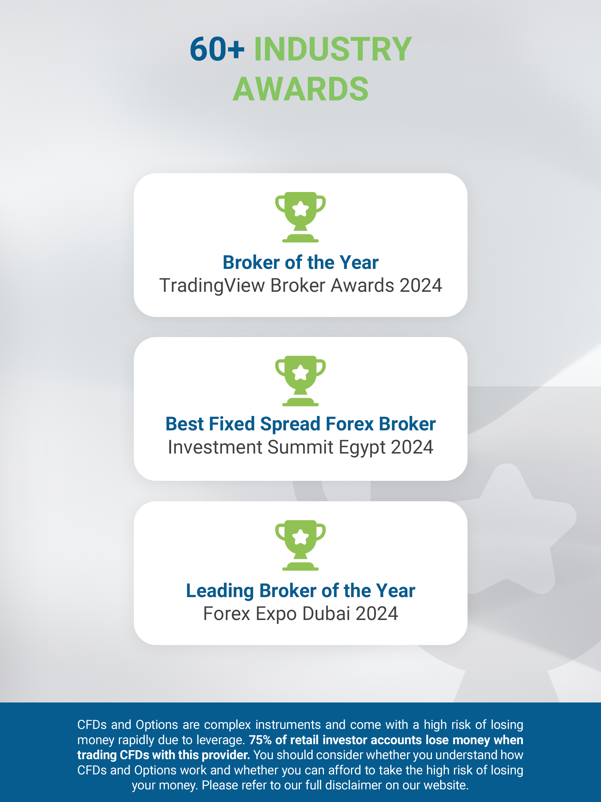 easyMarkets Online Trading
