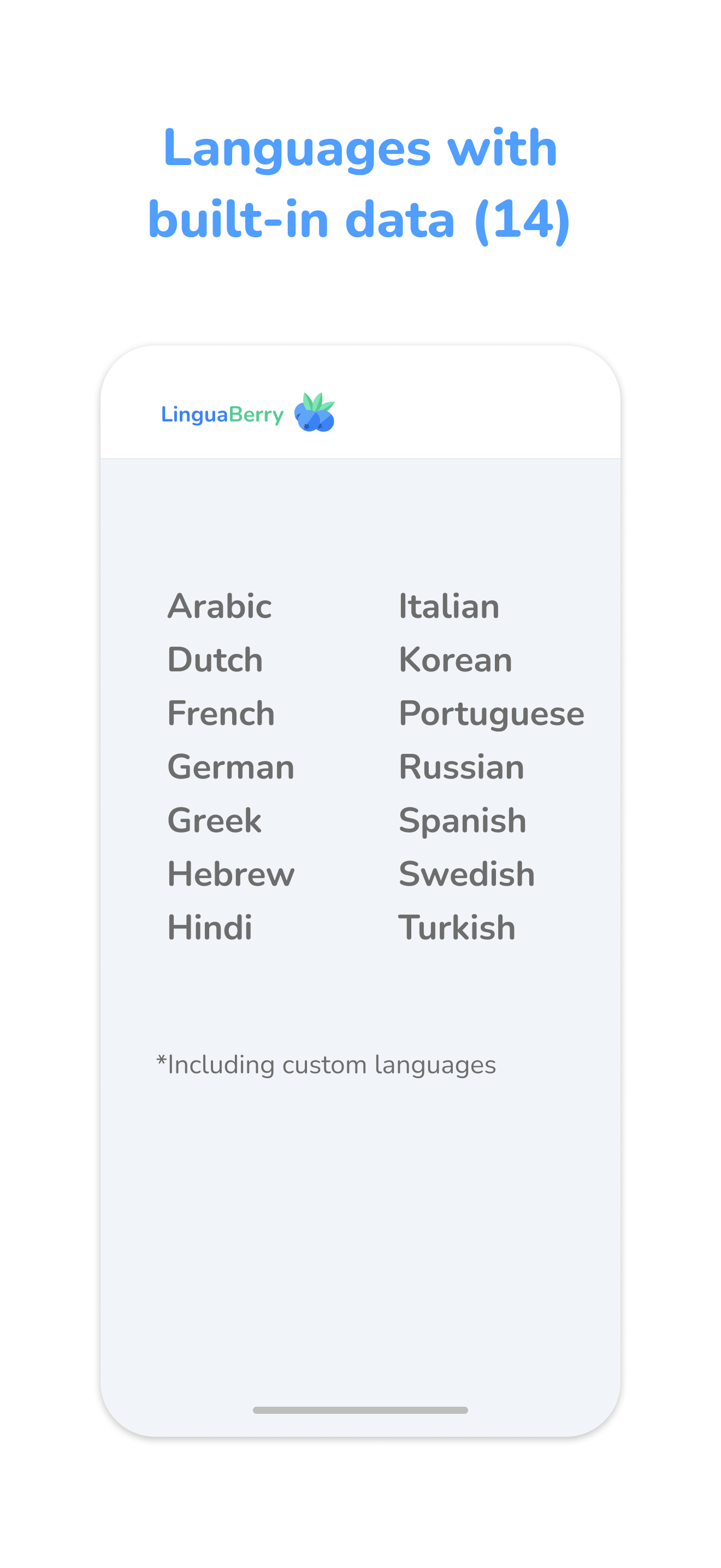 LinguaBerry