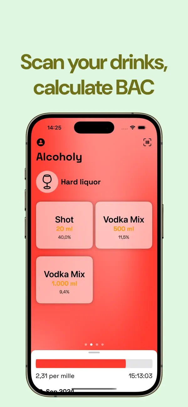 Screenshot #3 pour Alcoholy