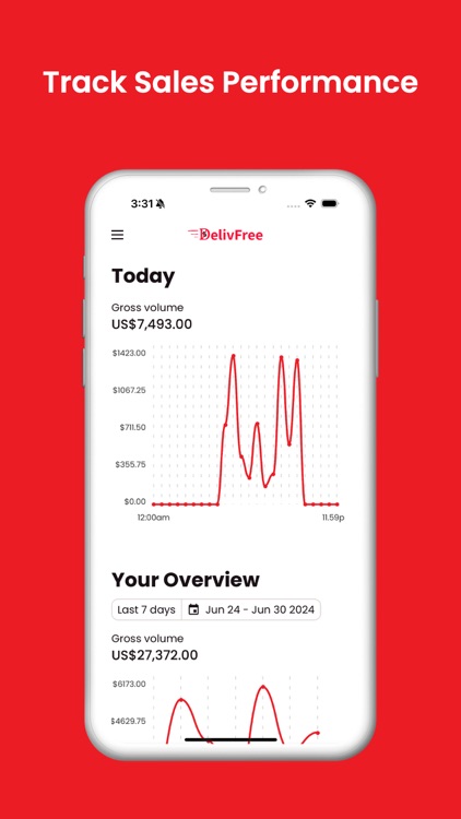 DelivFree - Business Manager