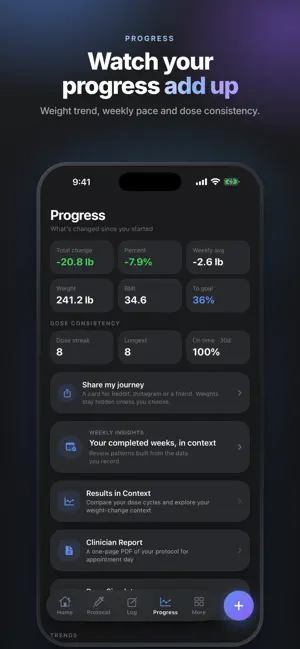 Kairo: GLP-1 & Peptide Tracker screenshot 4