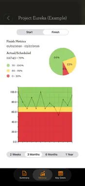 Status Mobile screenshot 2
