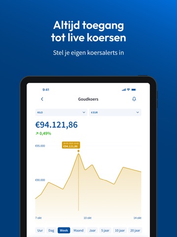 Holland Gold: Goud & zilver iPad screenshot 3
