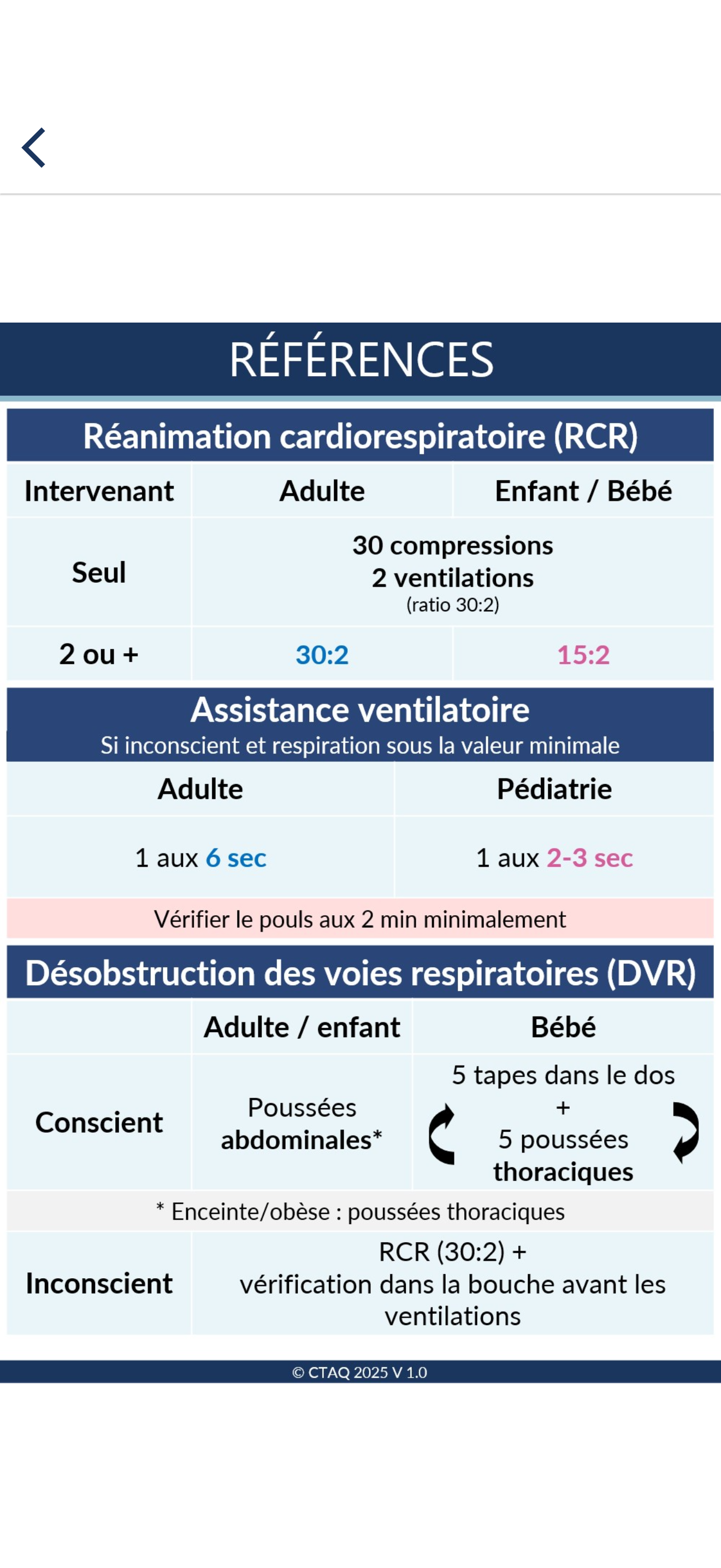 Guide d'intervention PI-PR screenshot 3