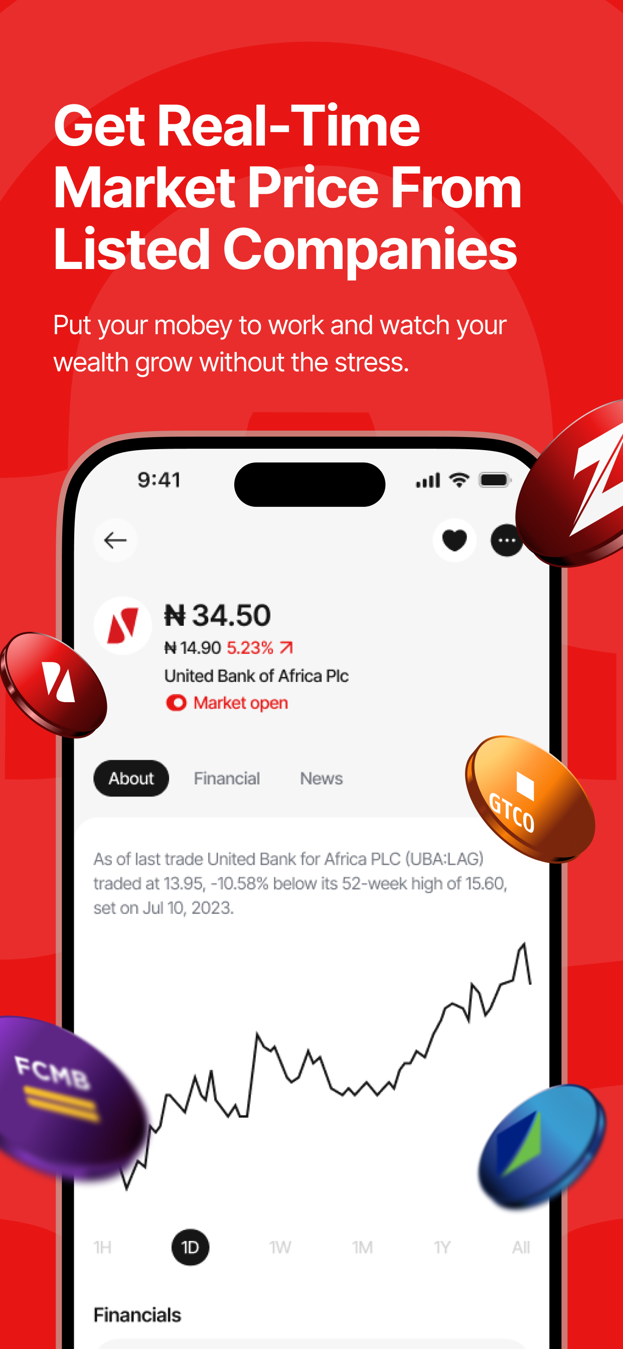 Sabivest by Africa Prudential