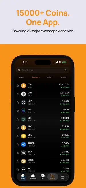 Crypto Analysis AI screenshot 4