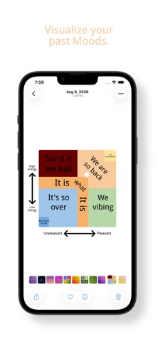 MoodMeter: Daily Moods iPhone screenshot