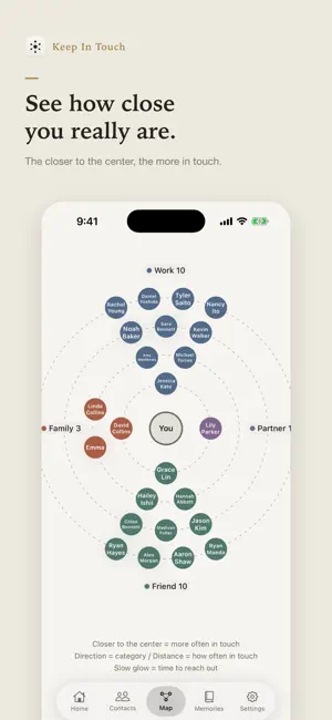 Keep In Touch: Friend Reminder screenshot 4