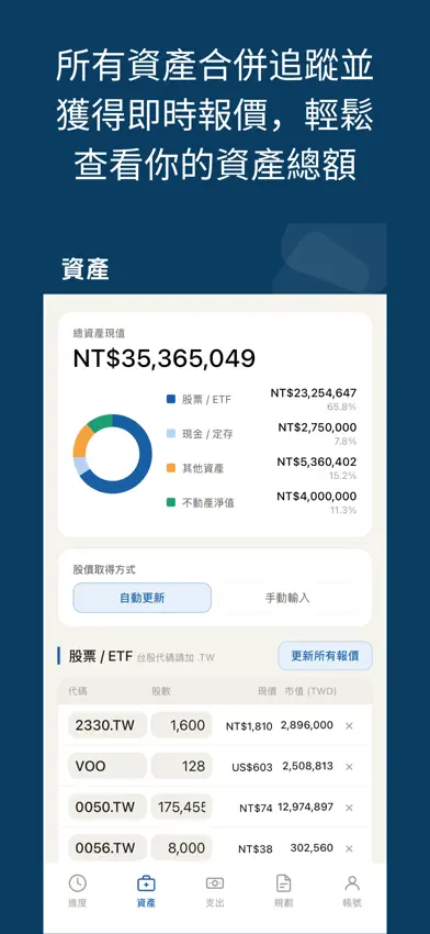 退休倒數 screenshot 2