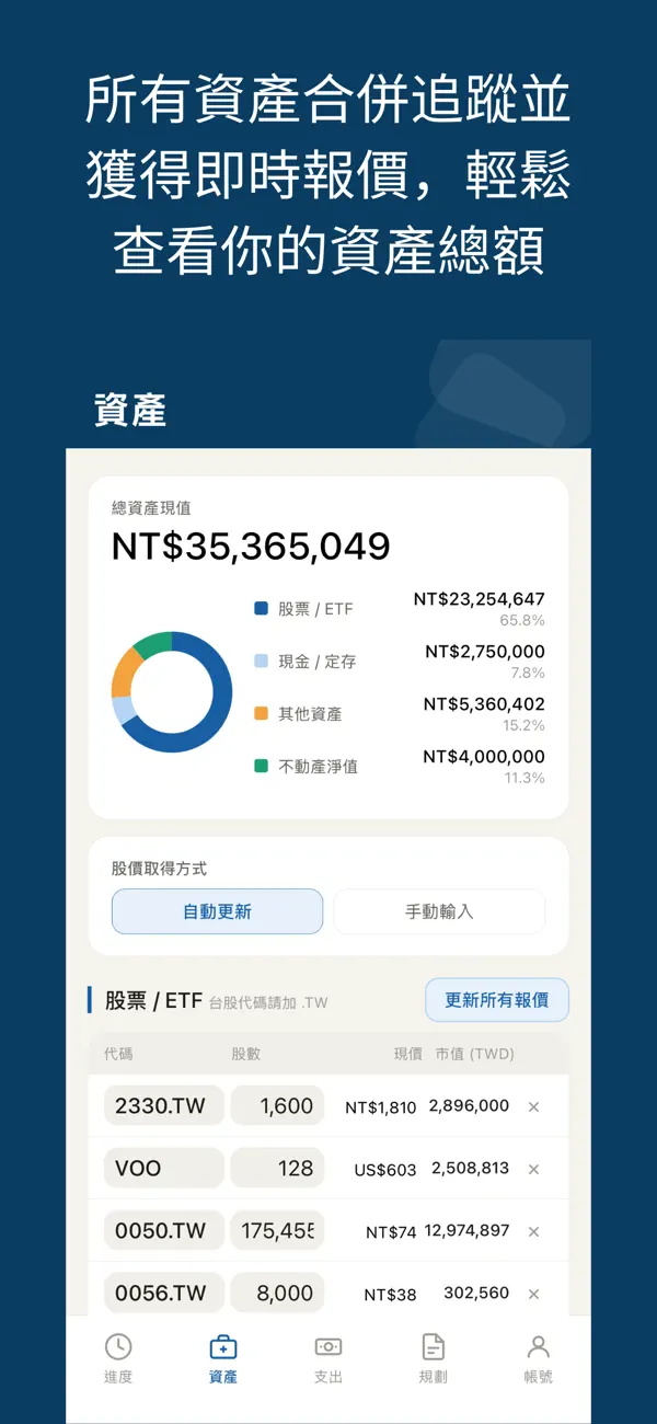 Screenshot #2 pour 退休倒數