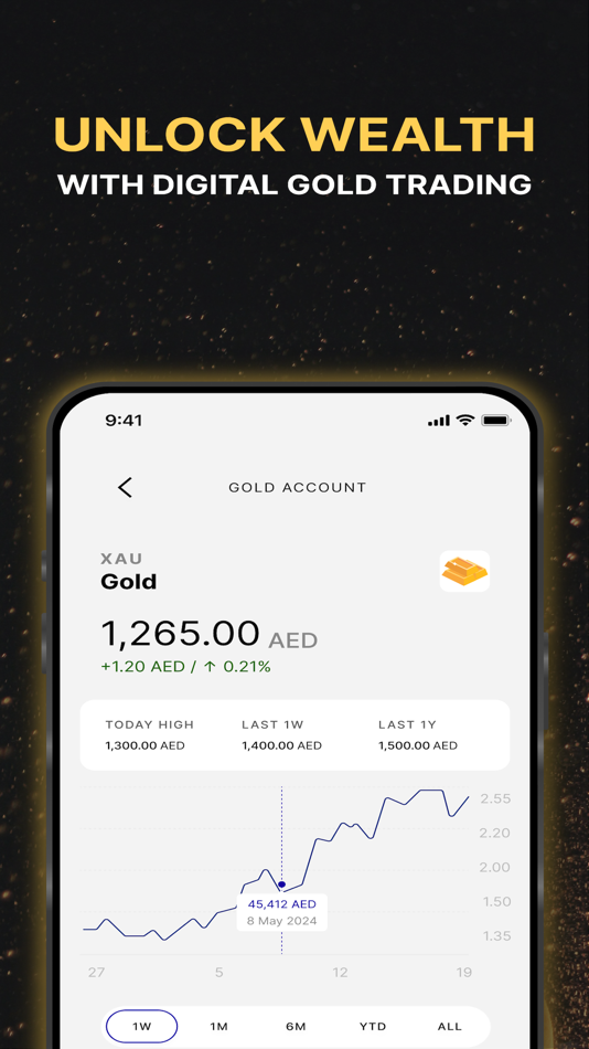 #2. Liv X - Mobile Banking App (iOS) 由: Emirates NBD Bank P.J.S.C