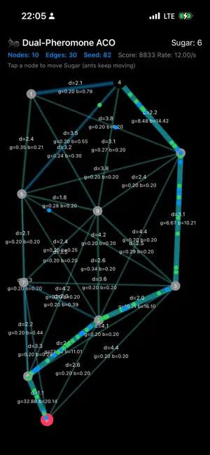 AntColony - Graph Theory screenshot 1