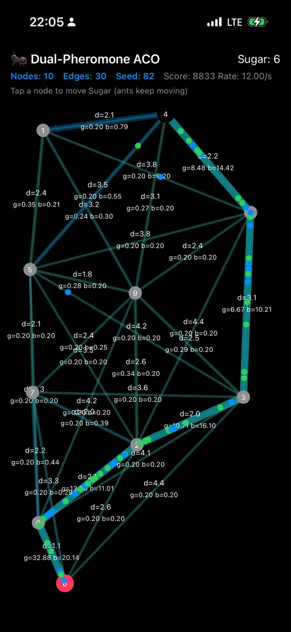 Screenshot #1 pour AntColony - Graph Theory