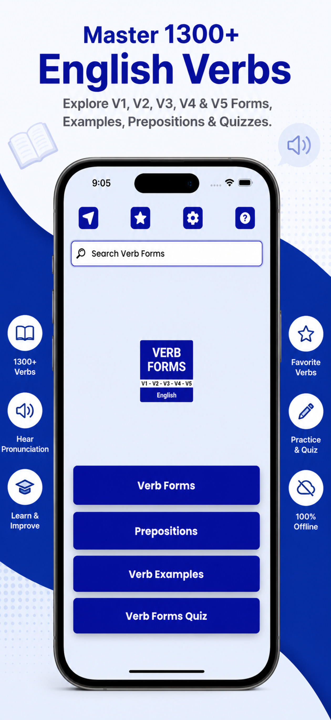 Verb Forms - English