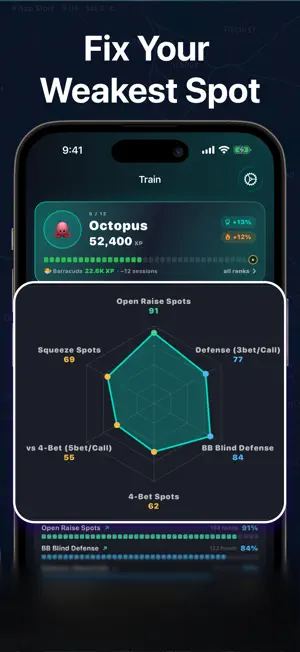 GTO Shark Holdem Poker Trainer screenshot 3