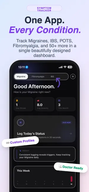 Symptom Tracker: Health Diary screenshot 1