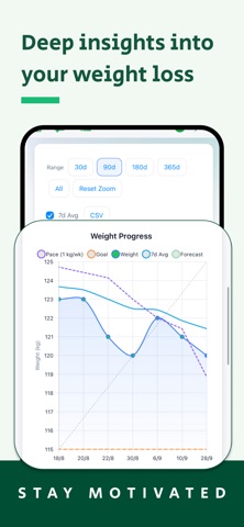 MacroHero: Calorie & Macro app screenshot 3