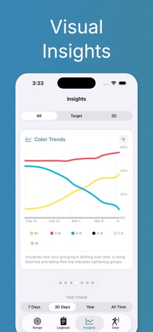 Arcus Archery Analytics Screenshot 6 of 8