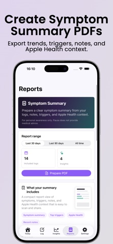 Pausa: Menopause Tracker iPhone screenshot