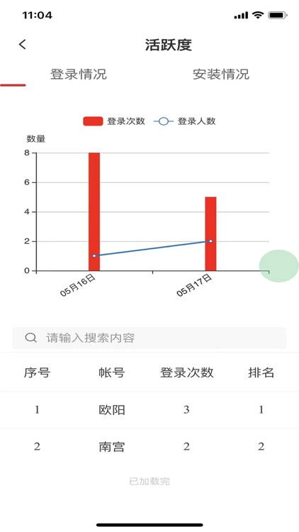 湖北政协 screenshot-4