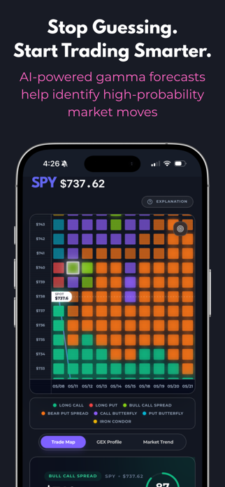 Nimbus: AI Options & Forecasts Screenshot 1 of 7