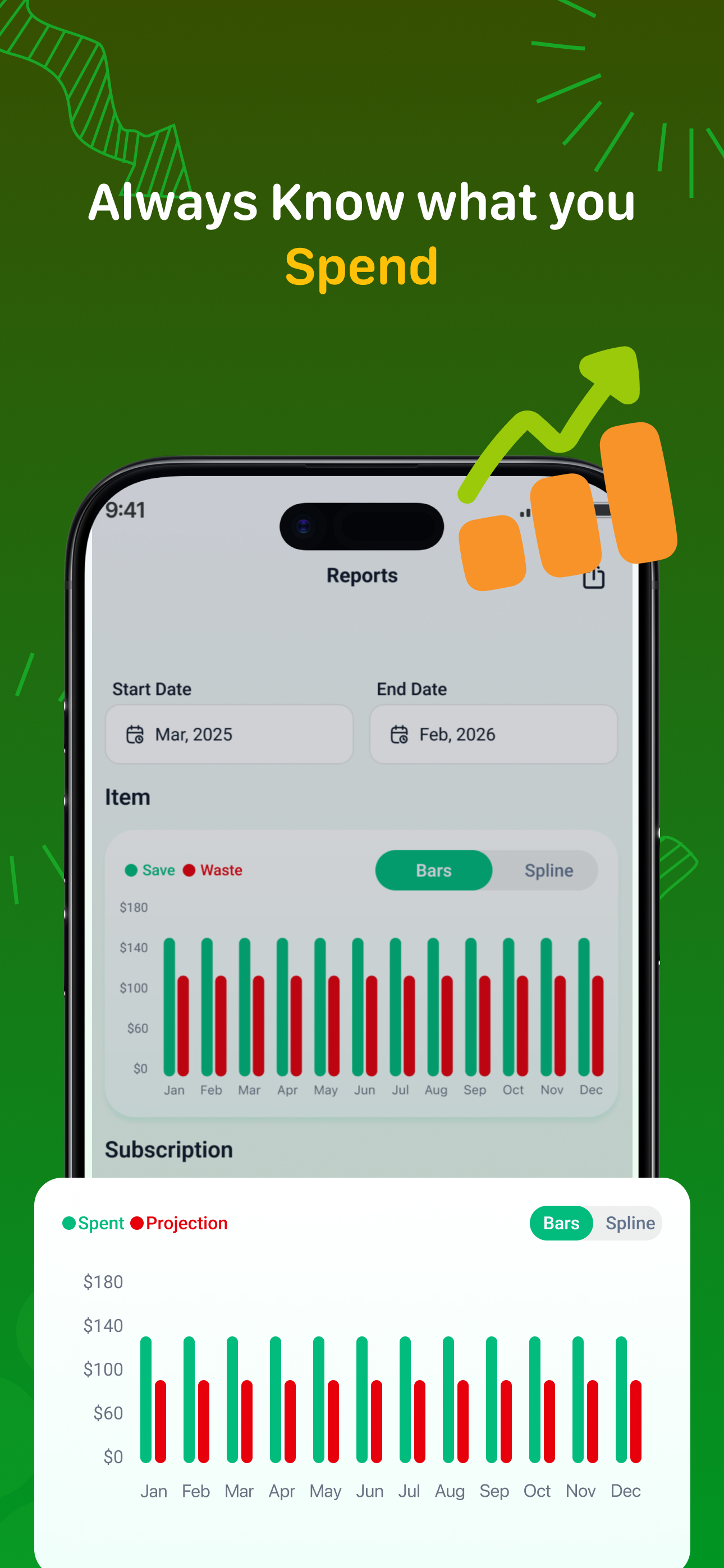 Cancel Subscription Save Money