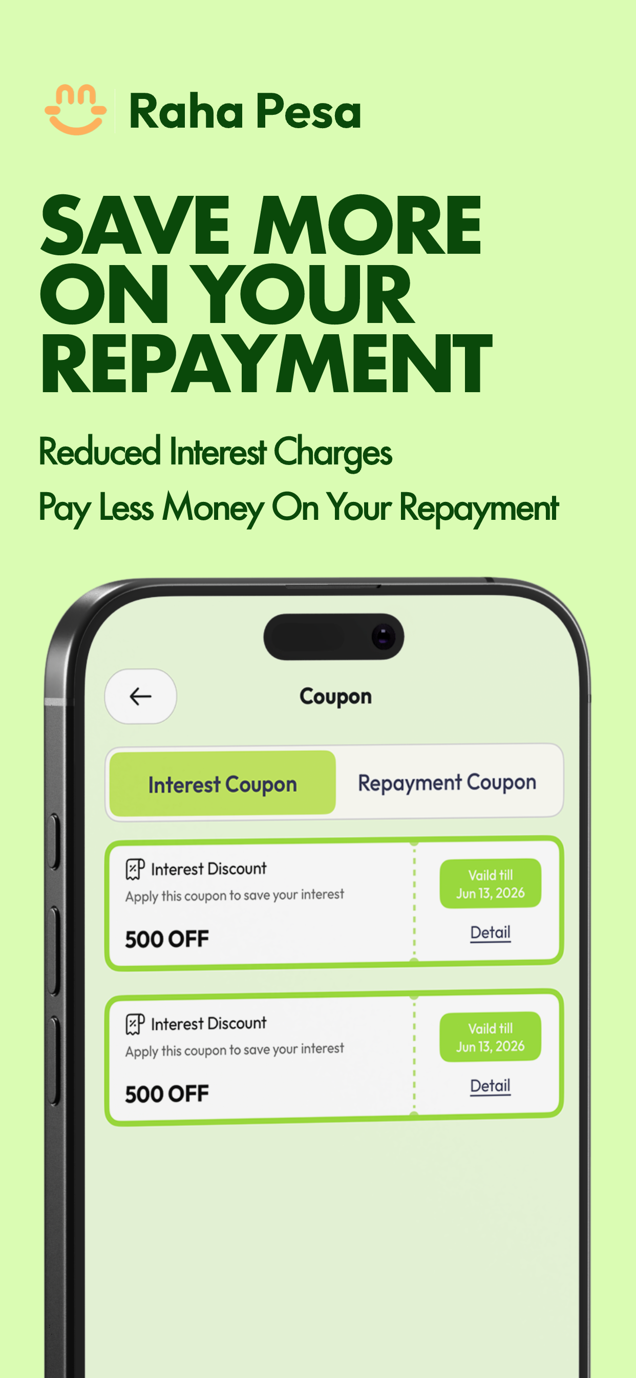 Raha Pesa