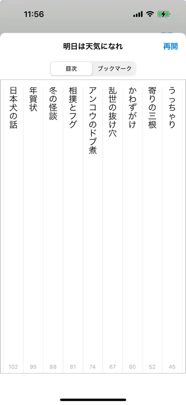 坂口安吾 文学全集 screenshot 4 of 5