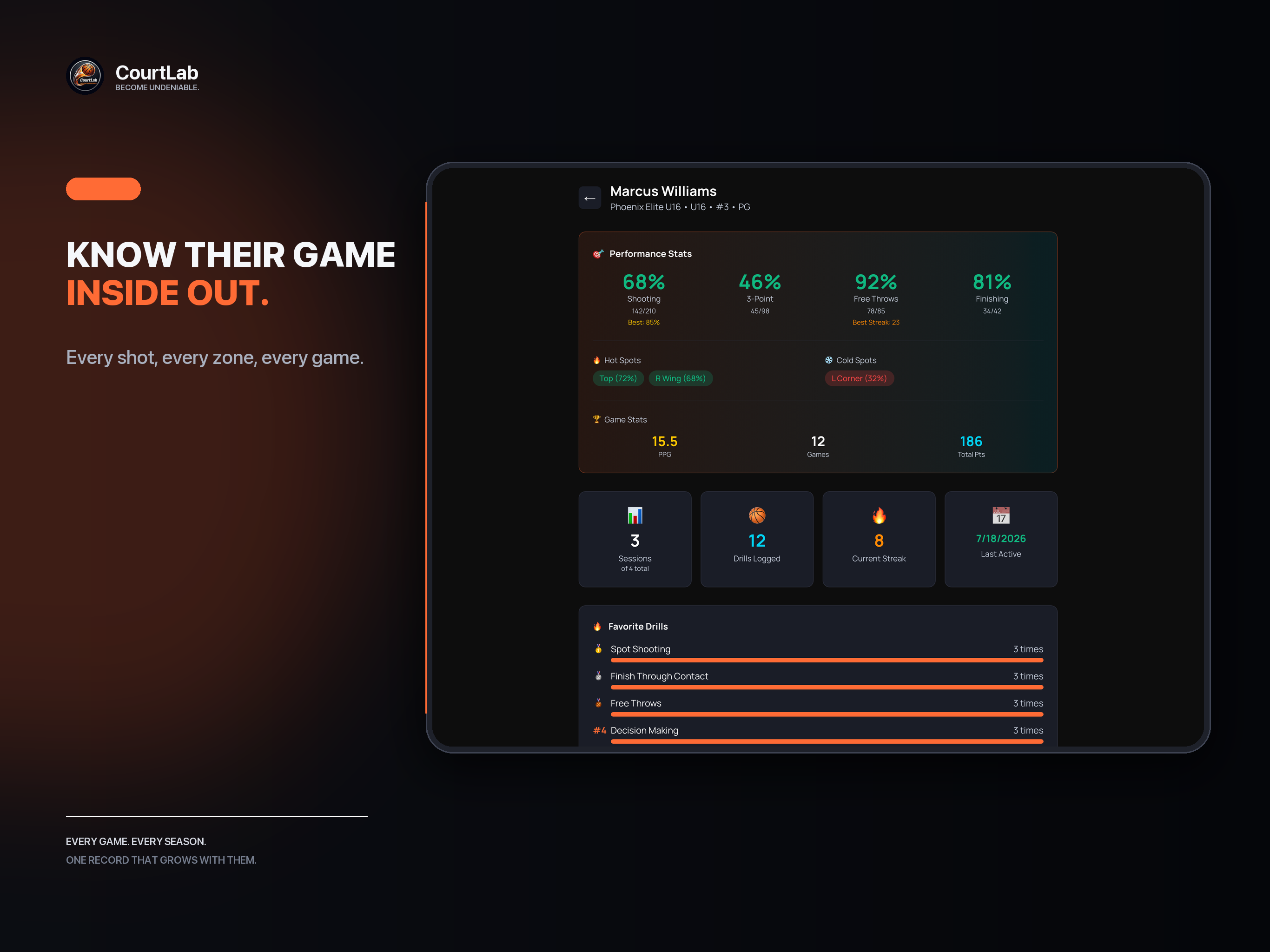 Courtlab: Basketball Training screenshot 7