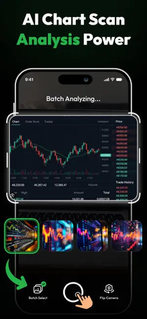 Chart AI : Trading Analysis screenshot 2
