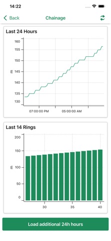 TPC - App Screenshot 4 of 10