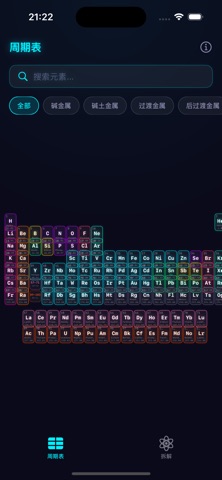 CyberElements - Periodic Lab Screenshot 5 of 5