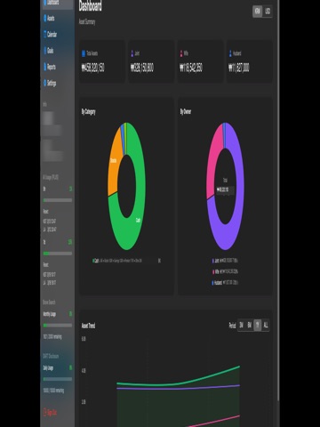 HMK Asset Manager iPad screenshot