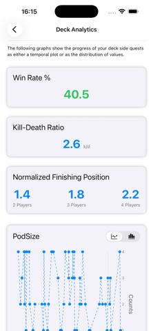 SQMD - Commander Deck Tracker Screenshot 5 of 8