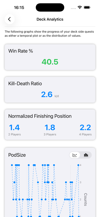 SQMD - Commander Deck Tracker Screenshot 5 of 8