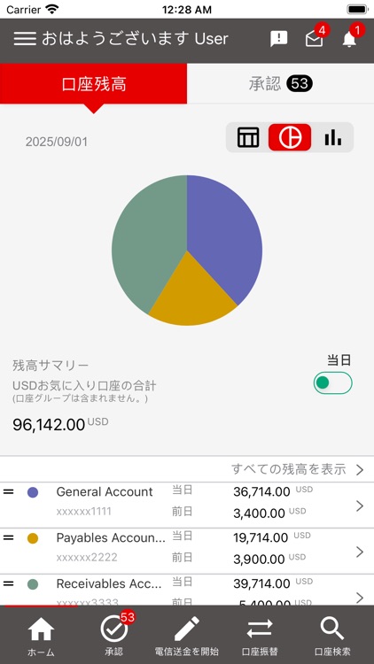 MUFG Exchange Mobile screenshot-4