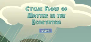 Cyclic Flow of Matter screenshot 1
