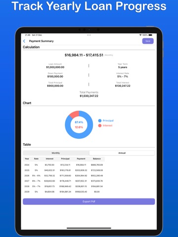 Loan Calculator - LoanPlan ipad screenshot 4