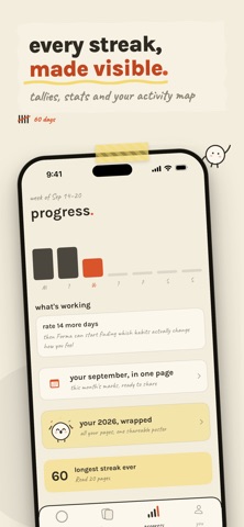 Forma: Habit Tracker Screenshot 5 of 8