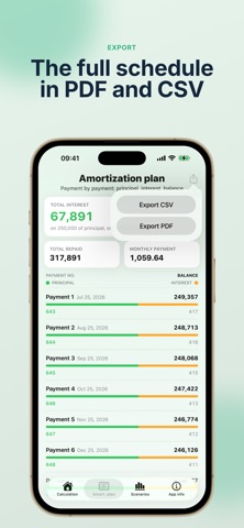 Mortgage Calculators Screenshot 4 of 5
