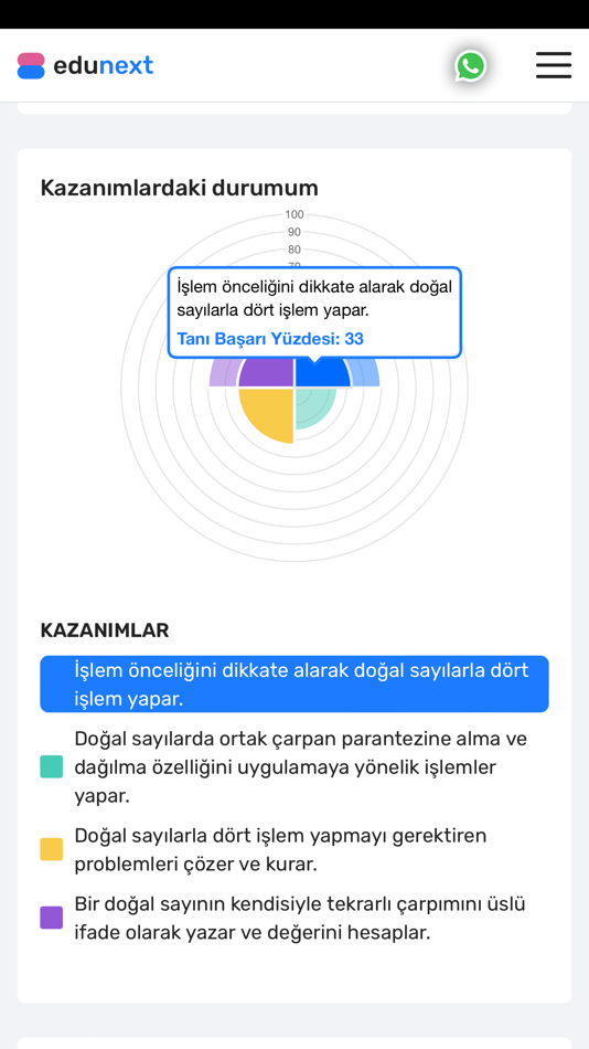 #3. Edunext (iOS) 由: Soyuer & Sipahi Dig. Eğt. Hiz. A.Ş.