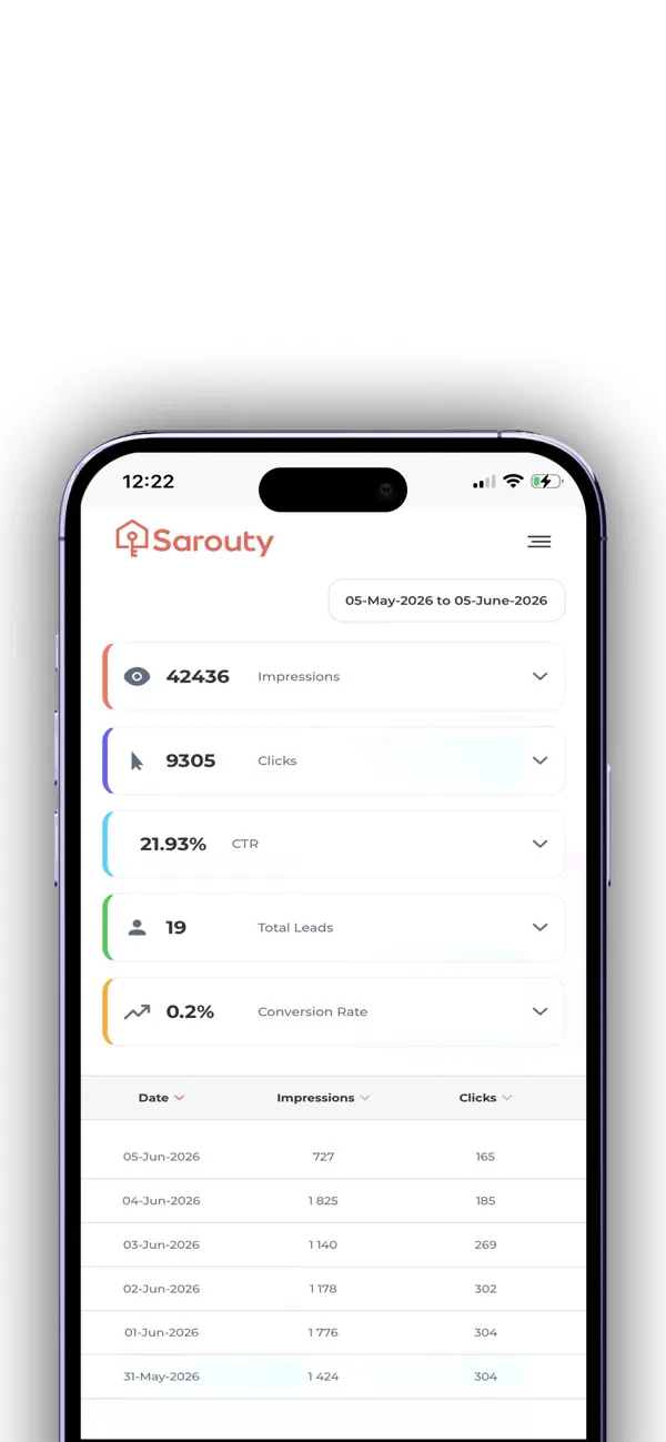 Screenshot #1 pour Sarouty Manager