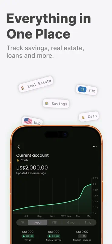 Net Worth Tracker - Worth it screenshot 3 of 6