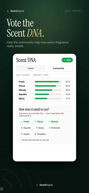 ScentSignal screenshot 3 of 7
