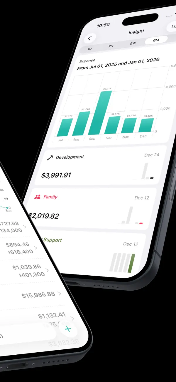 #2. SpendLists (iOS) Av: Phanith Ny
